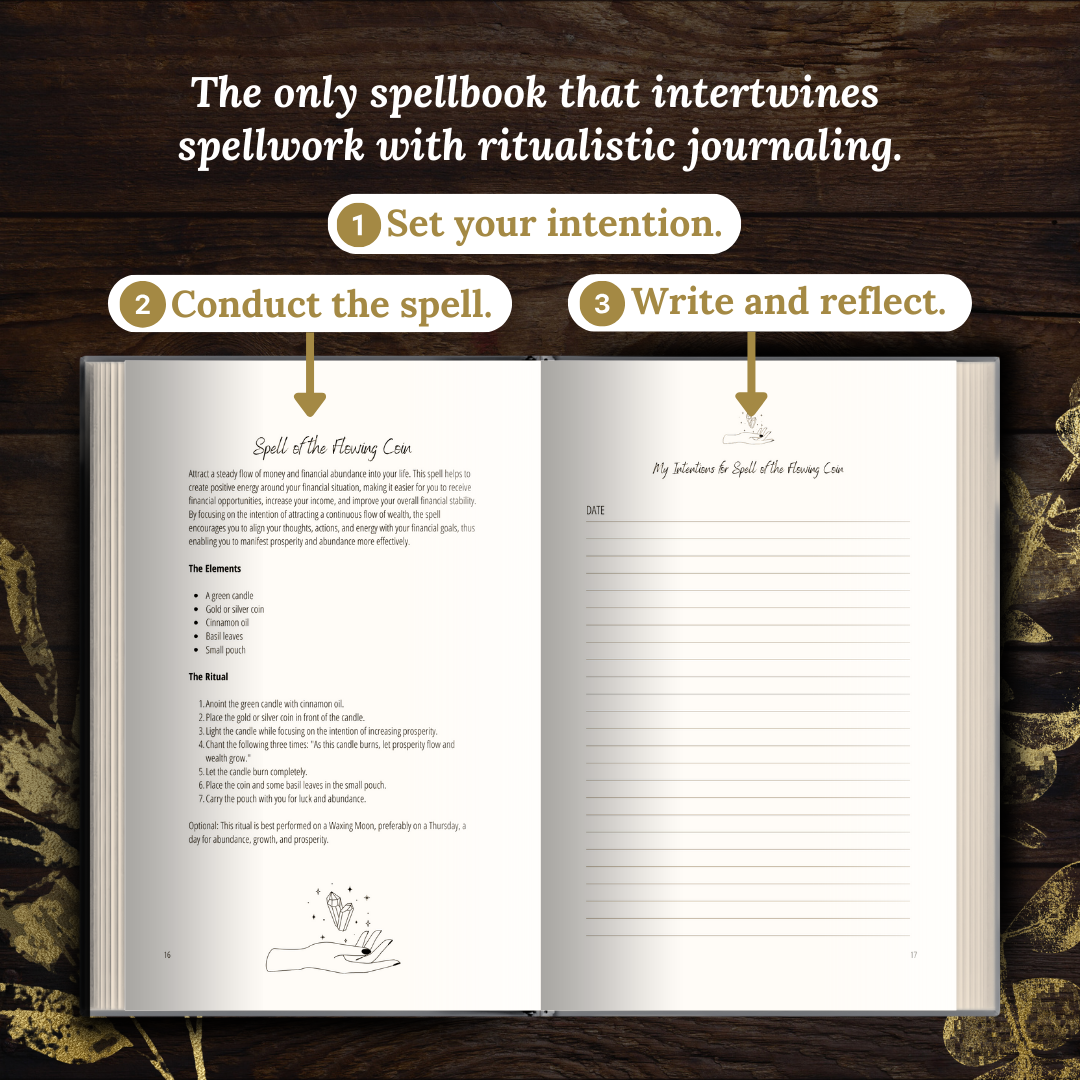 Ascending Alchemy Spellbook and Journal